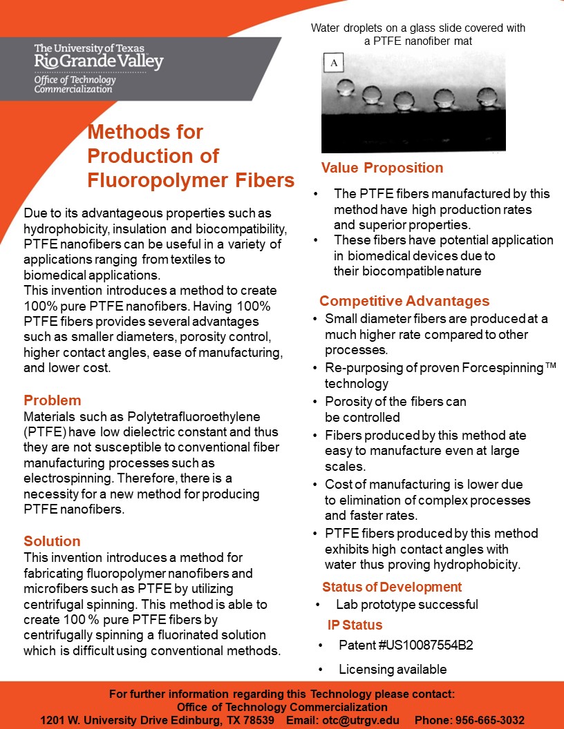 Download Fluoropolymer PDF